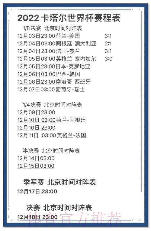 世界杯比分预测与分析技巧