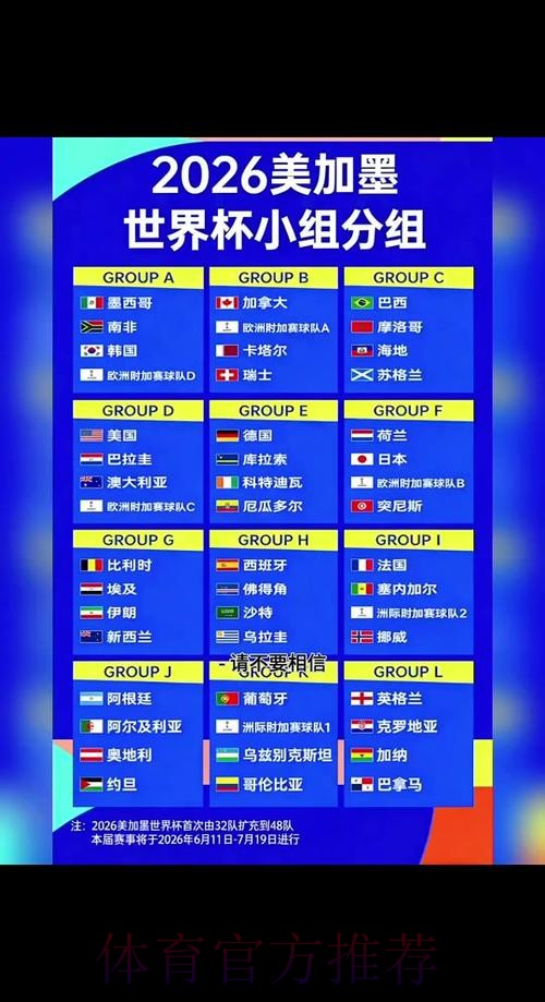 世界杯小组赛积分什么时候开始