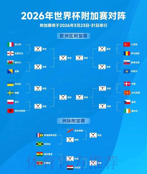 2026世界杯预测与稳定分析