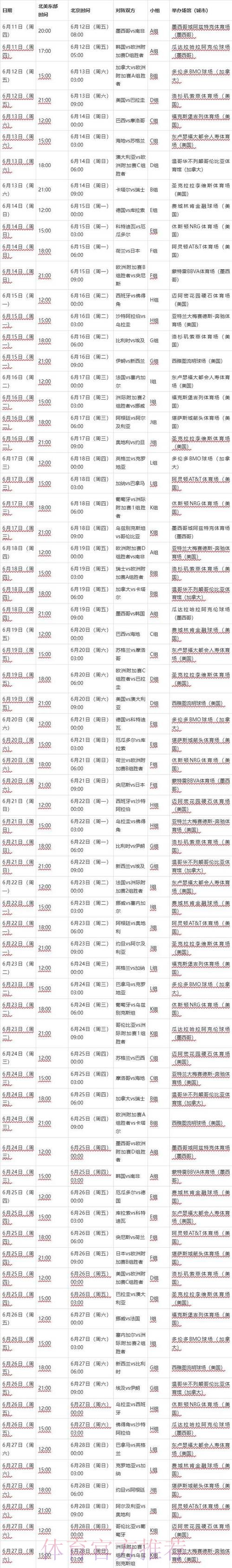 2026世界杯完整赛程详细 2026世界杯完整赛程详细